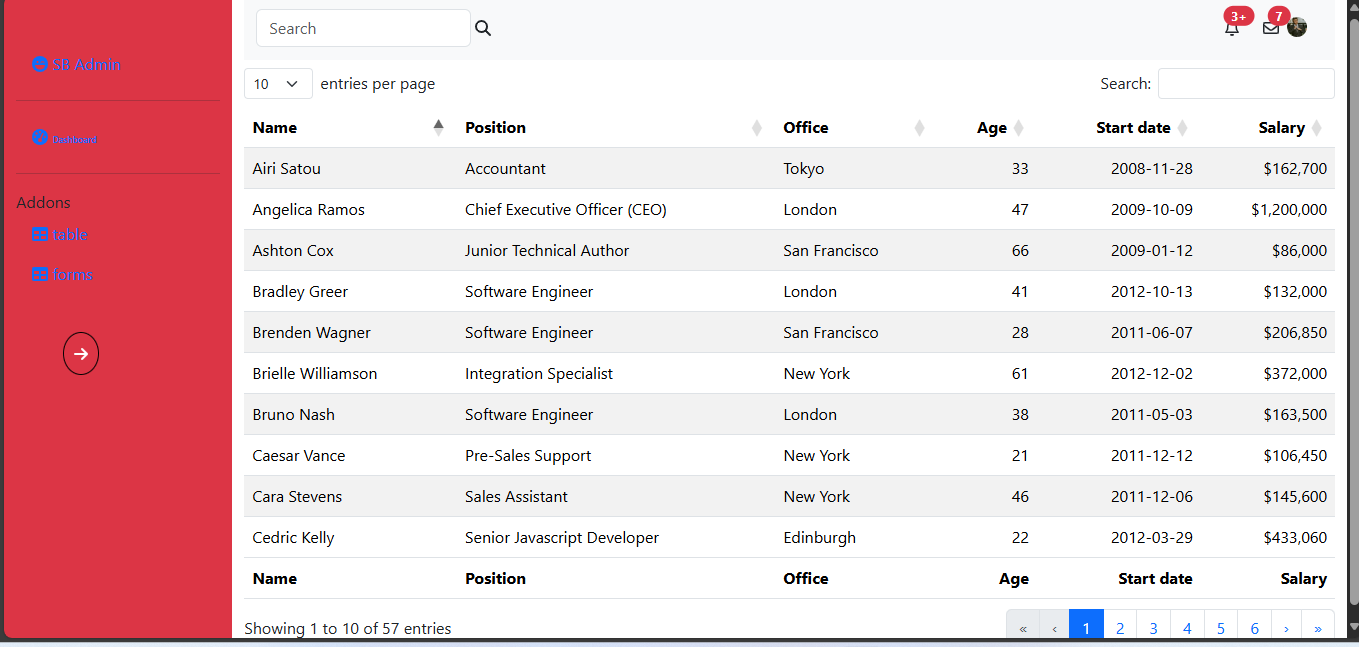 Admin Panel Design